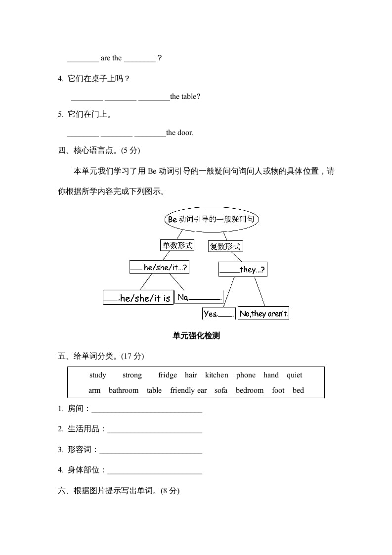 图片[2]-四年级英语上册Unit4单元知识梳理卷（人教PEP）-学科资源库