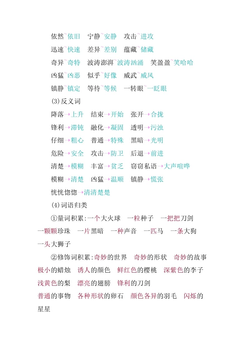 图片[3]-三年级语文下册第七单元知识小结-学科资源库