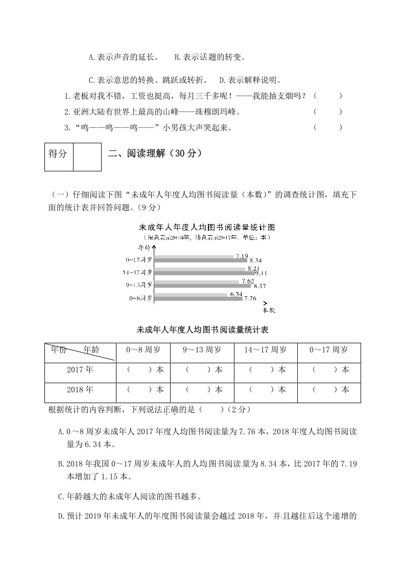 图片[3]-六年级语文下册人教部编版第2单元测试卷2（有答案）-学科资源库