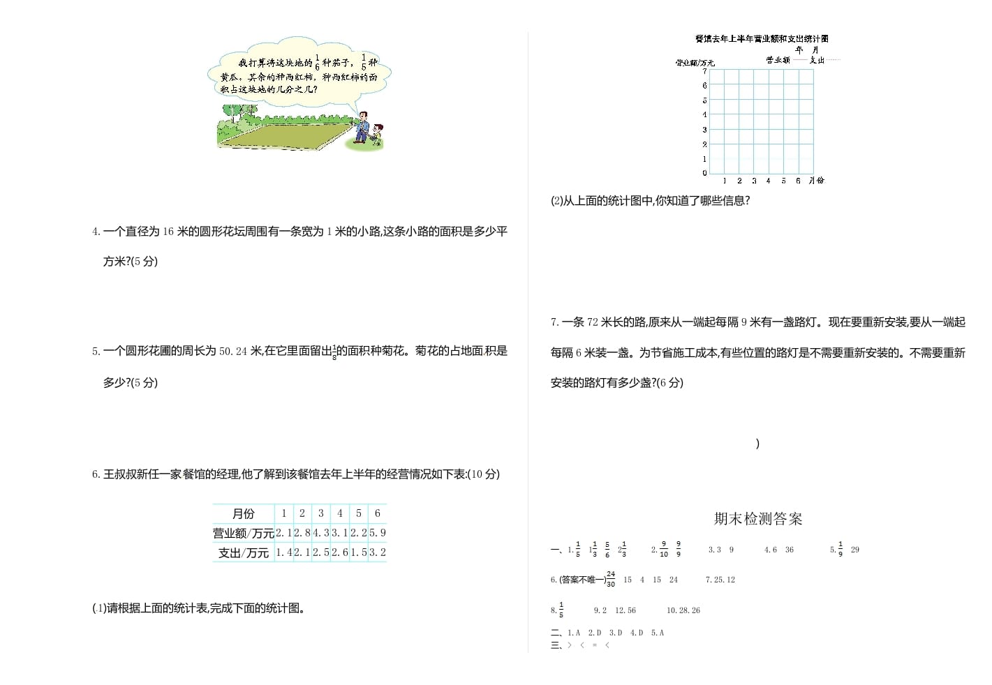 图片[3]-五年级数学下册苏教版下学期期末测试卷1-学科资源库