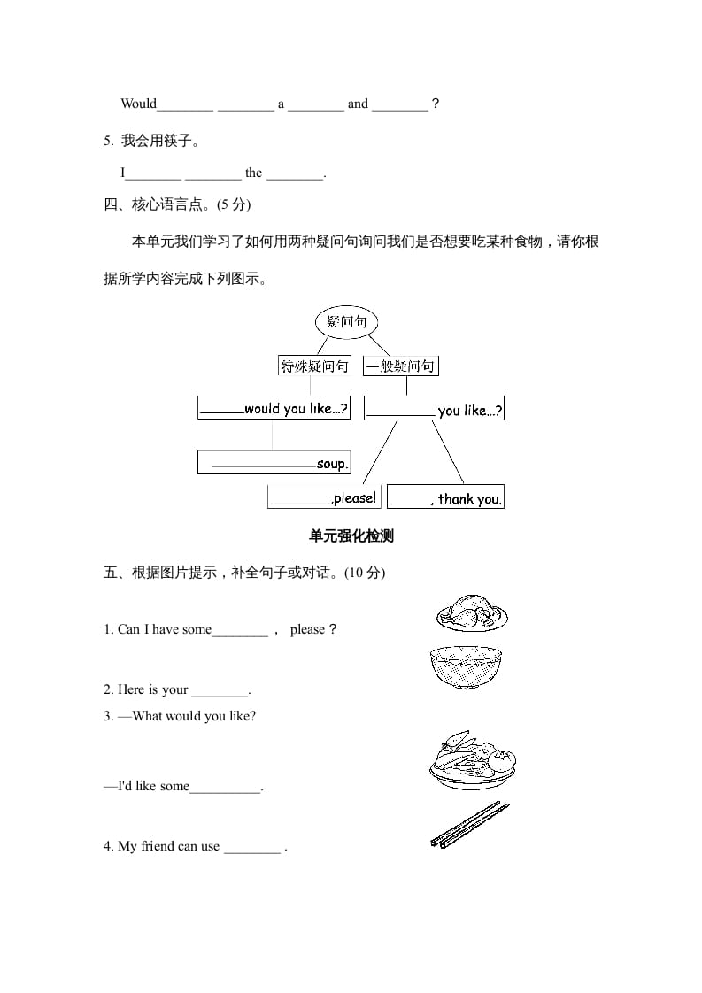 图片[2]-四年级英语上册Unit5单元知识梳理卷（人教PEP）-学科资源库