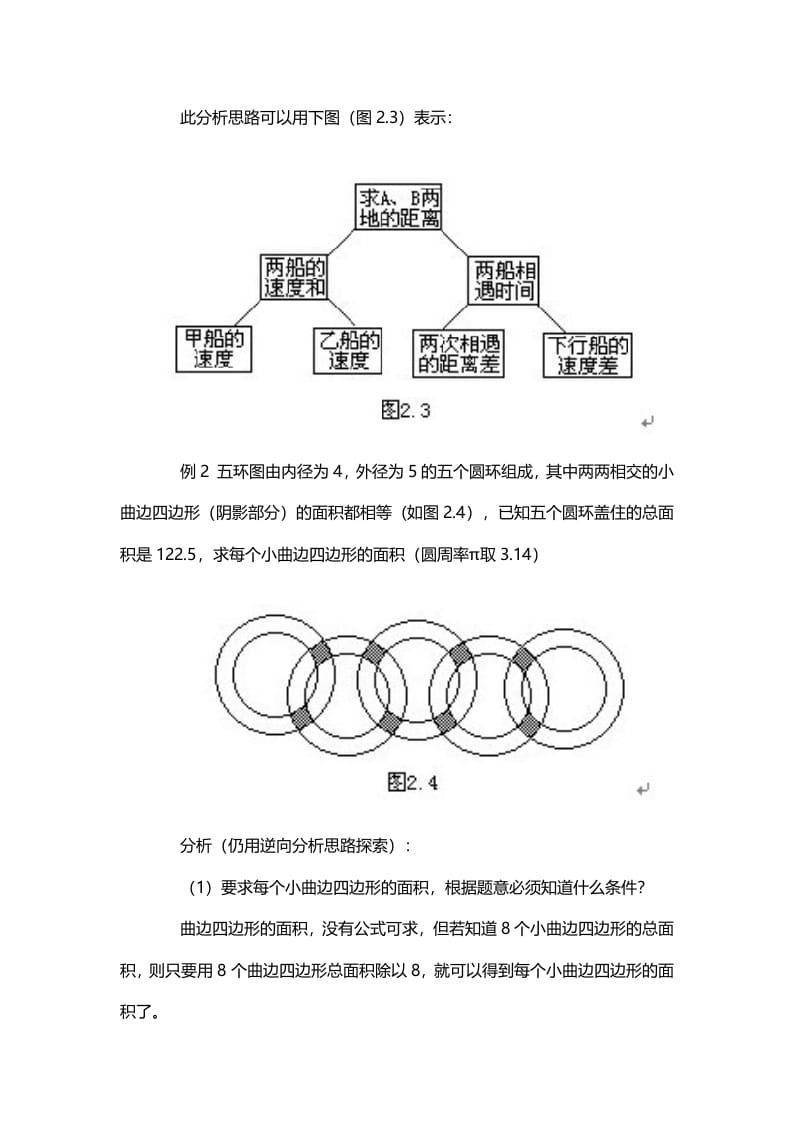 图片[2]-六年级数学下册2、逆向分析思路-学科资源库
