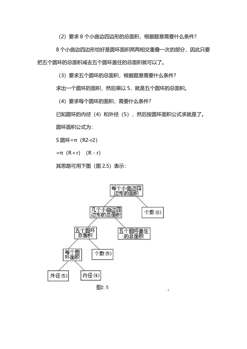 图片[3]-六年级数学下册2、逆向分析思路-学科资源库