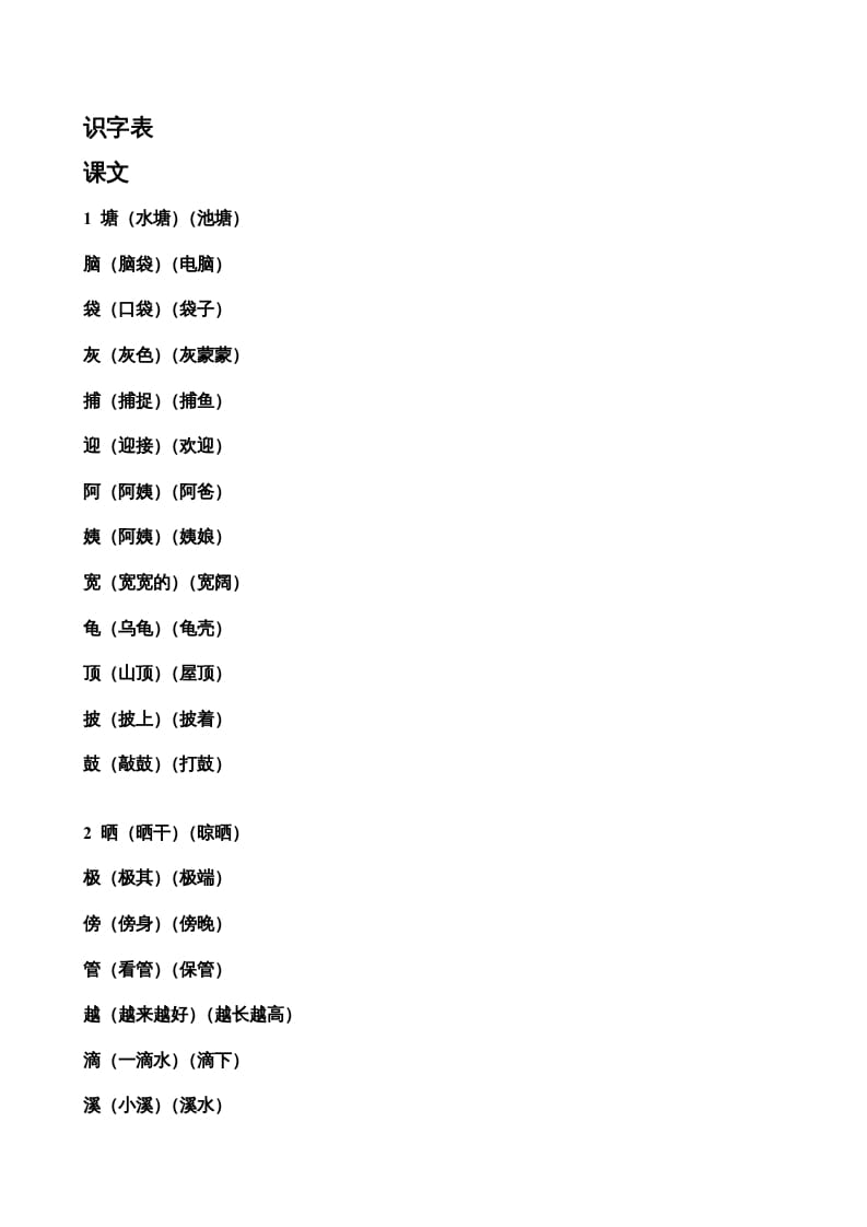 二年级语文上册生字表组词（部编）-学科资源库
