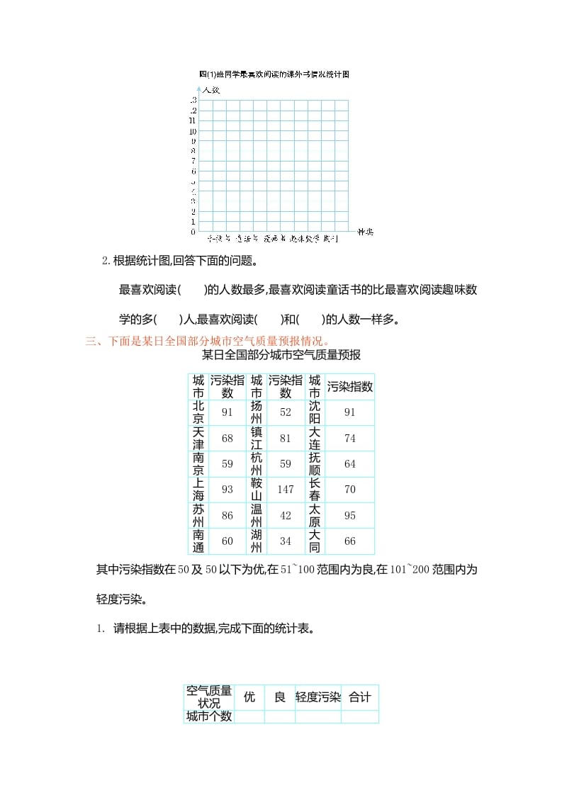 图片[2]-四年级数学上册第七单元测试卷（人教版）-学科资源库
