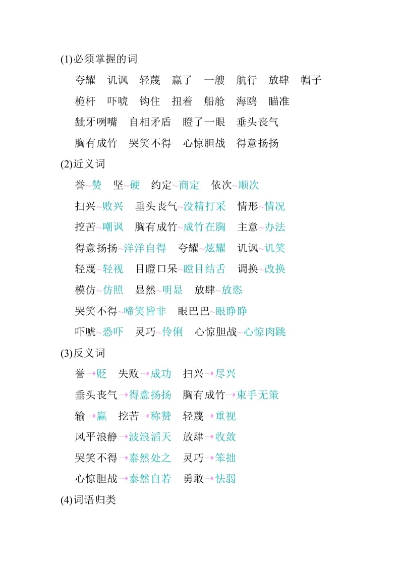 图片[2]-五年级数学下册第六单元知识小结_人教（部编版）-学科资源库