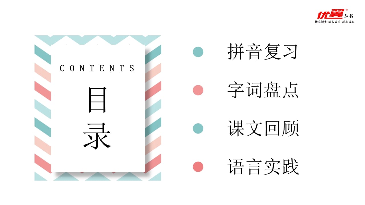图片[2]-五年级语文上册第三单元复习课件（部编版）-学科资源库
