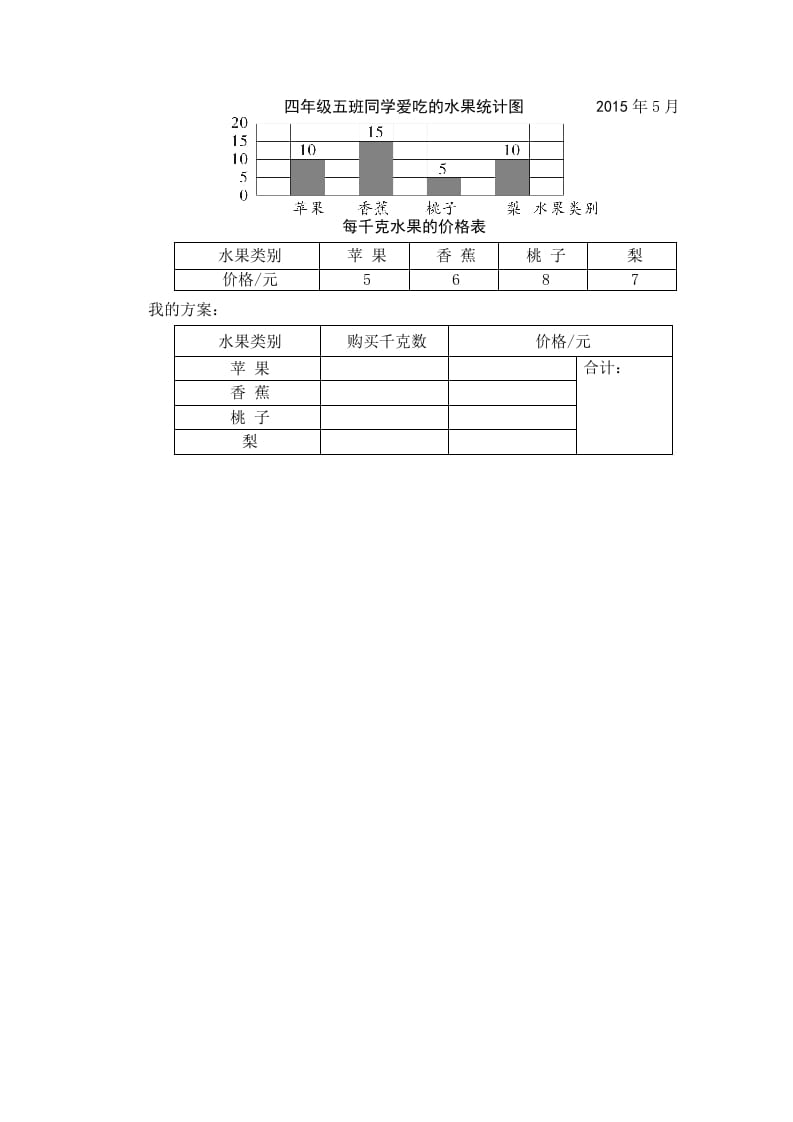 图片[2]-四年级数学上册第1课时统计表和简单的条形统计图（苏教版）-学科资源库