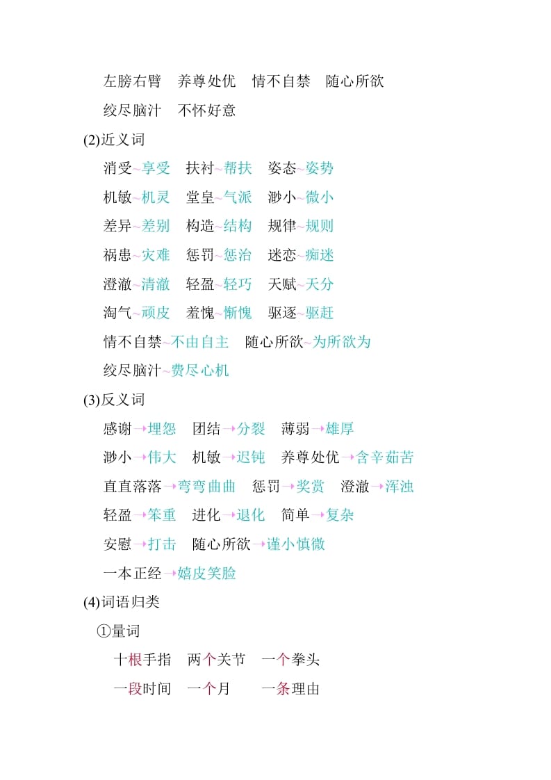 图片[2]-五年级数学下册第八单元知识小结_人教（部编版）-学科资源库