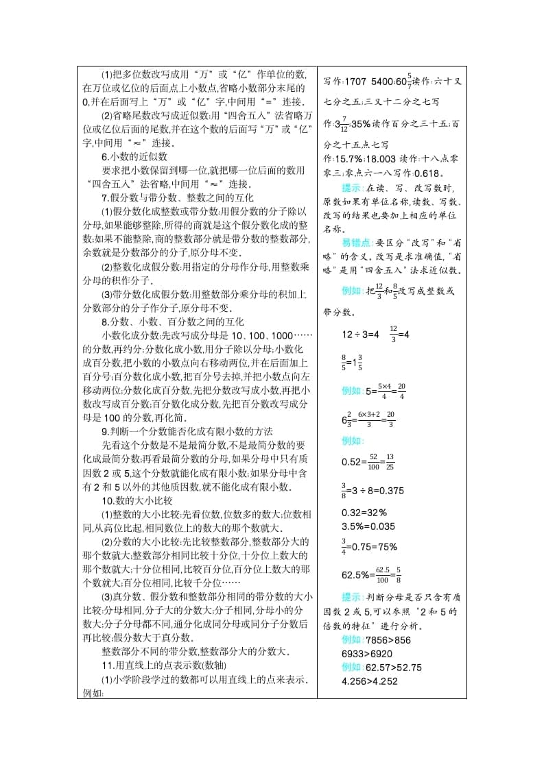 图片[3]-六年级数学下册6整理和复习-学科资源库