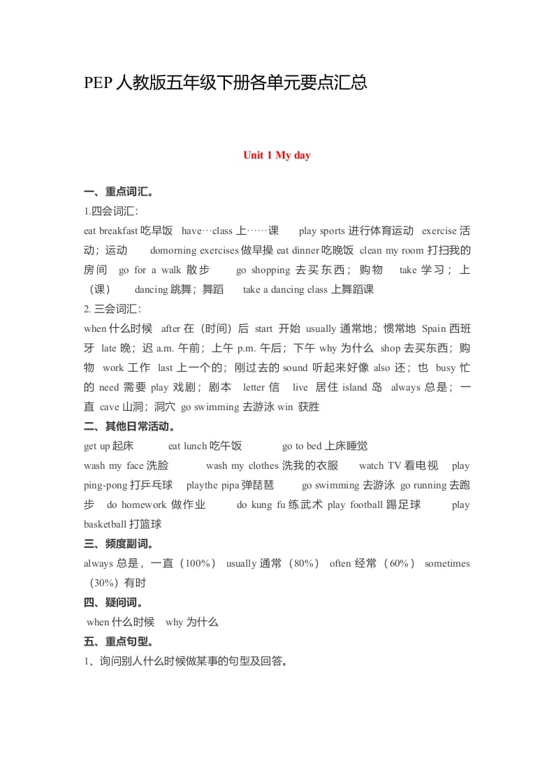 五年级数学下册英语素材-各单元要点汇总人教（PEP）-学科资源库