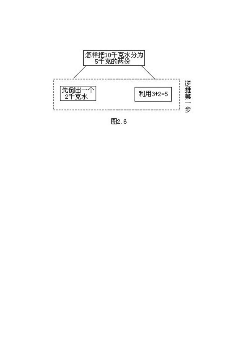 图片[3]-三年级数学下册3、一步倒推思路-学科资源库