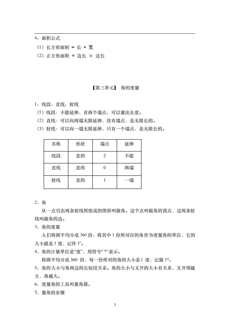 图片[3]-四年级数学上册素材-核心知识点总结人教新课标（人教版）-学科资源库
