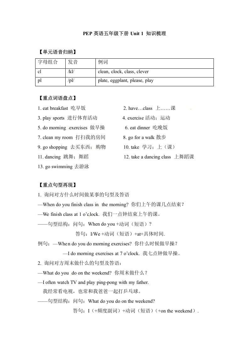五年级数学下册英语单元知识梳理-Unit1Myday人教PEP-学科资源库