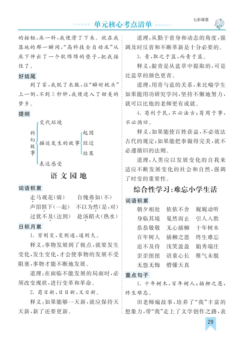 六年级语文下册第六单元核心考点清单-学科资源库
