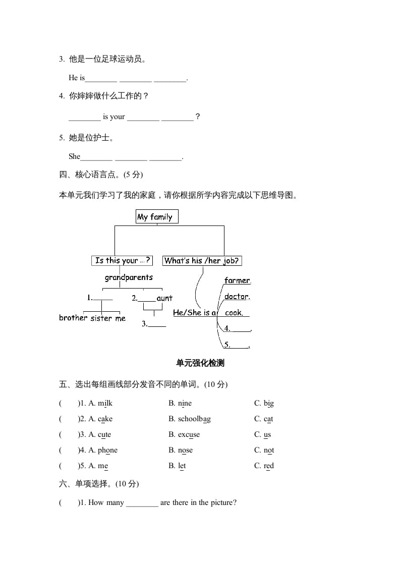 图片[2]-四年级英语上册Unit6单元知识梳理卷（人教PEP）-学科资源库