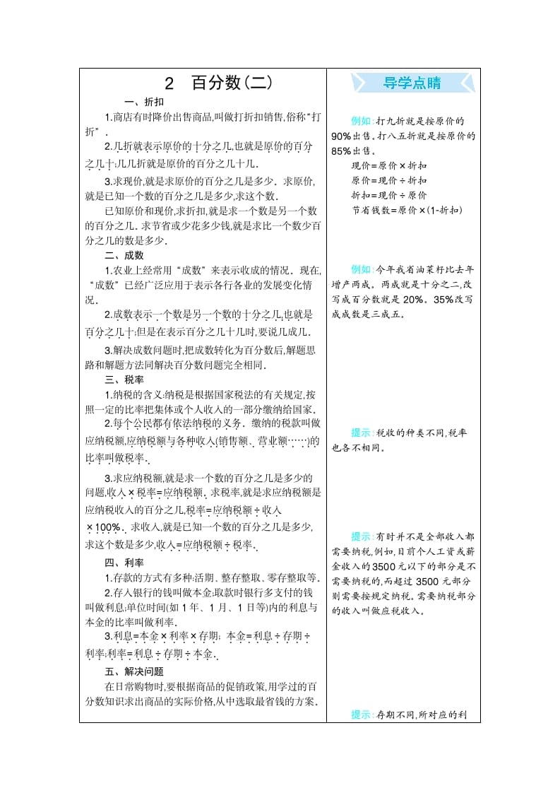 六年级数学下册2百分数（二）-学科资源库