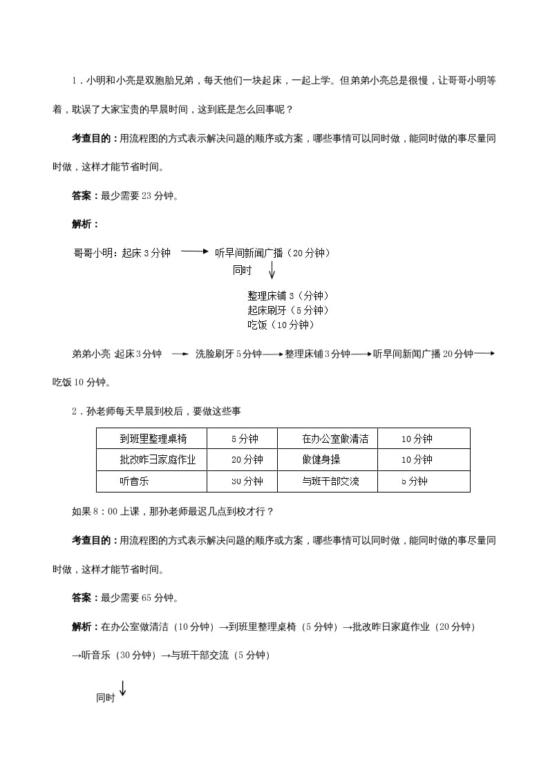 图片[3]-四年级数学上册《数学广角──优化》同步试题（人教版）-学科资源库