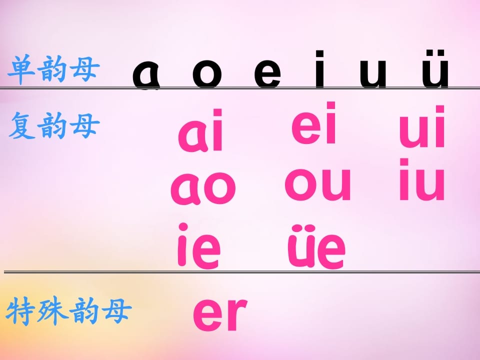 一年级语文上册12.aneninunün课件5（部编版）-学科资源库