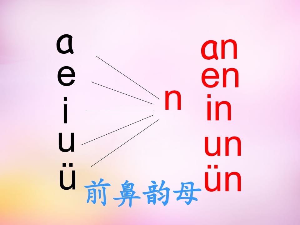 图片[3]-一年级语文上册12.aneninunün课件5（部编版）-学科资源库