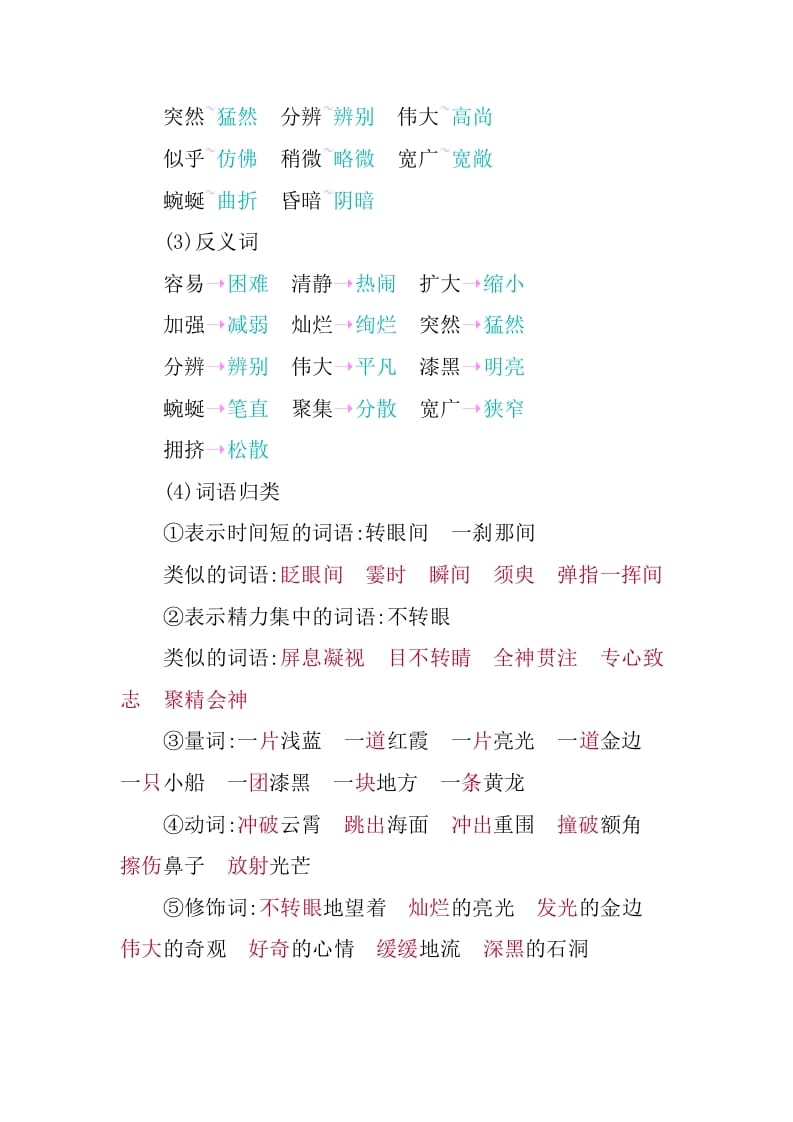 图片[2]-四年级语文下册第五单元知识小结-学科资源库