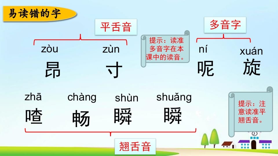 图片[3]-三年级语文上册第七单元复习（部编版）-学科资源库