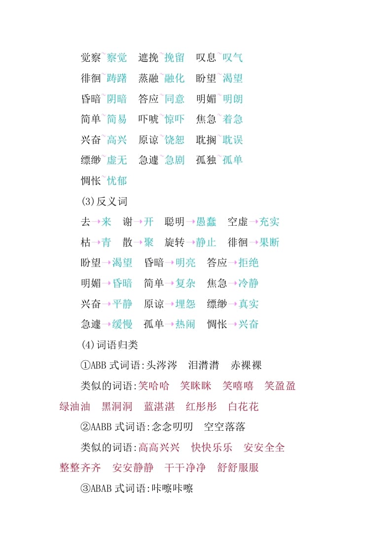 图片[2]-六年级语文下册第三单元知识小结-学科资源库