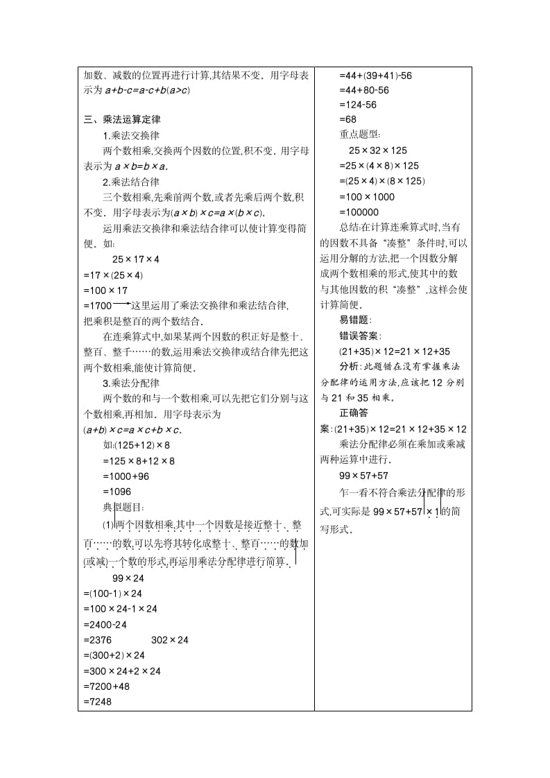 图片[2]-四年级数学下册3.运算定律-学科资源库