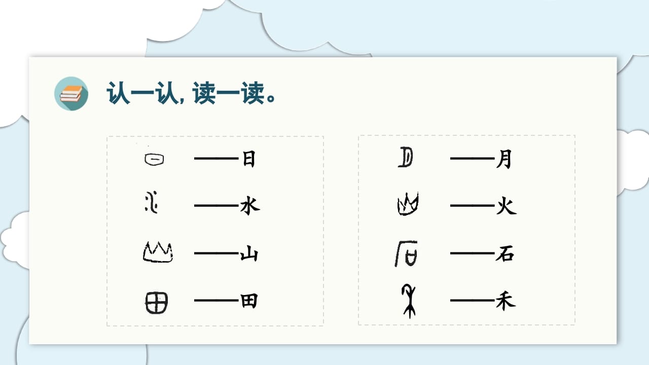 图片[3]-一年级语文上册（复习课件）第单元（部编版）-学科资源库