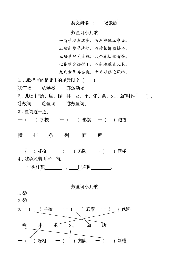 二年级语文上册类文阅读—1场景歌（部编）-学科资源库
