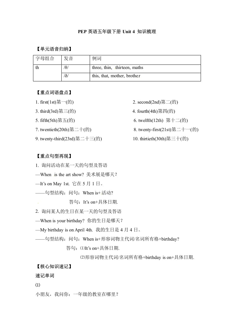 五年级数学下册英语单元知识梳理-Unit4Whenistheartshow人教PEP-学科资源库