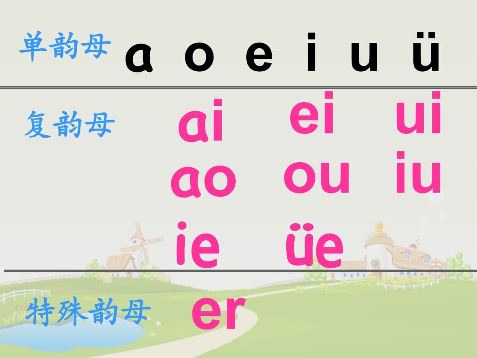 图片[2]-一年级语文上册12.aneninunün课件6（部编版）-学科资源库
