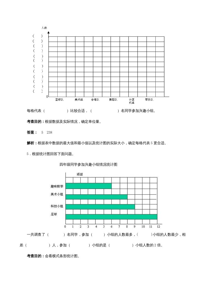 图片[3]-四年级数学上册《条形统计图》同步试题（人教版）-学科资源库