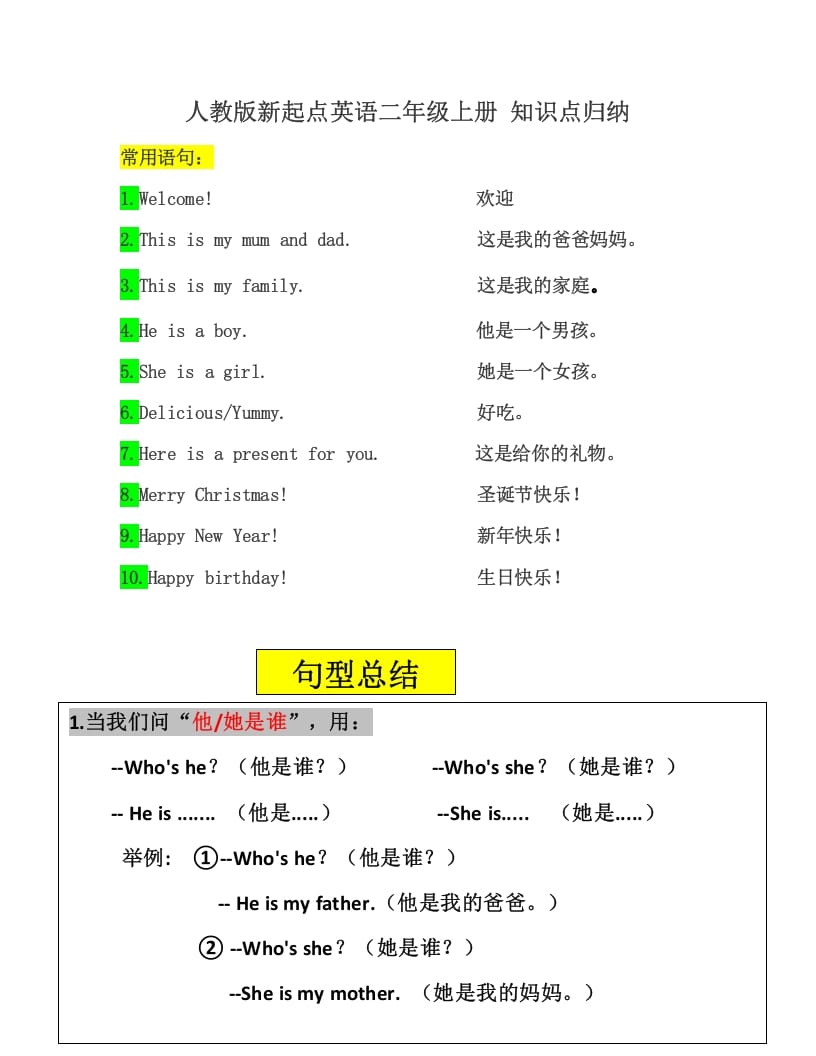 二年级英语上册知识点汇总（人教版一起点）-学科资源库