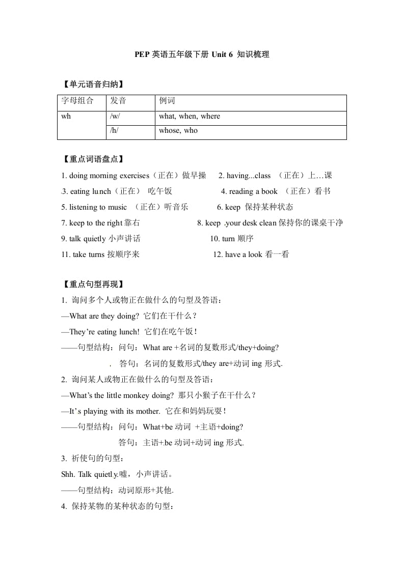 五年级数学下册英语单元知识梳理-Unit6Workquietly人教PEP-学科资源库