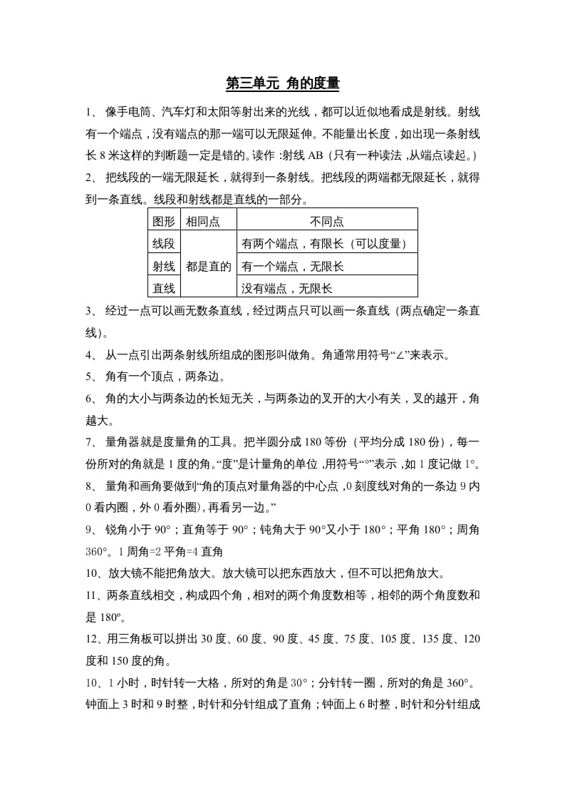 四年级数学上册第3单元归纳总结（人教版）-学科资源库