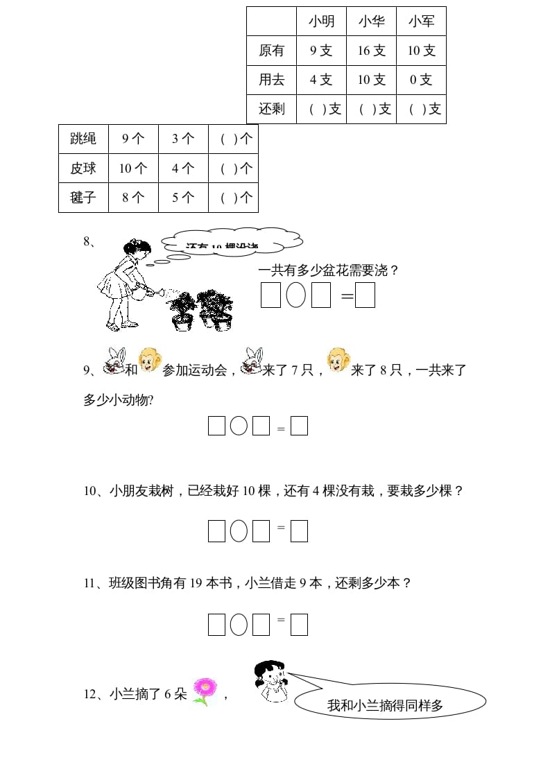 图片[2]-一年级数学上册专题训练—应用题练习卷（苏教版）-学科资源库