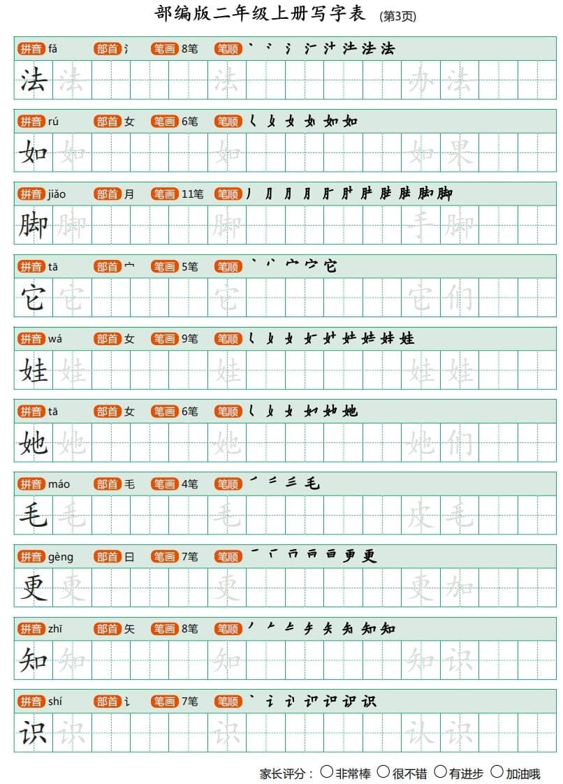 图片[3]-二年级语文上册写字表（25页）PDF（部编）-学科资源库