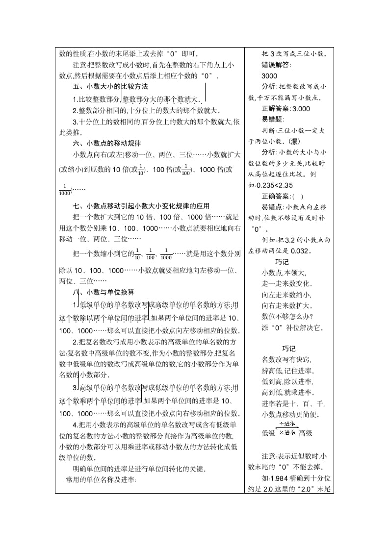图片[2]-四年级数学下册4.小数的意义和性质-学科资源库