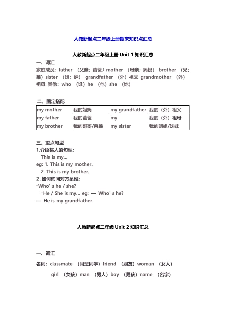 二年级英语上册期末知识点汇总8页（人教版一起点）-学科资源库