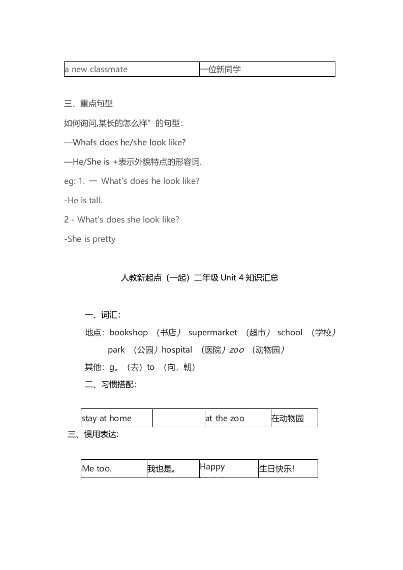 图片[3]-二年级英语上册期末知识点汇总8页（人教版一起点）-学科资源库