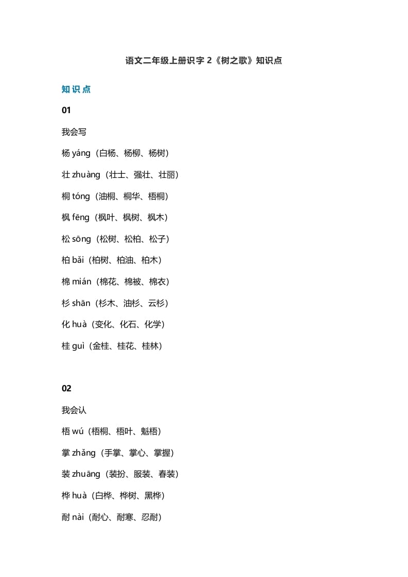二年级语文上册5识字2《树之歌》知识点（部编）-学科资源库