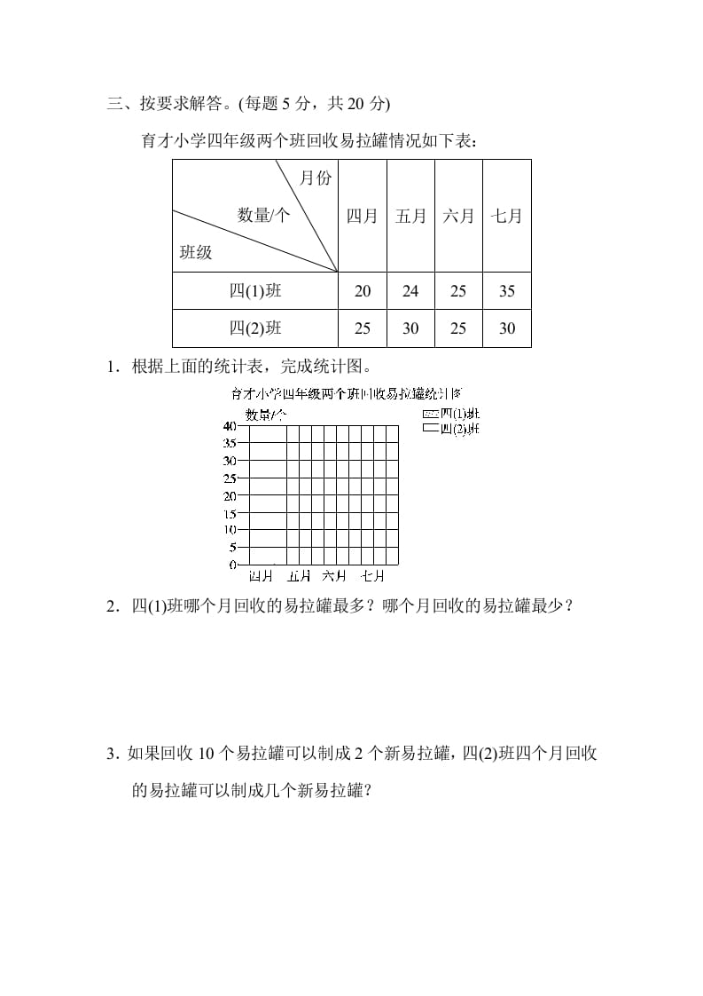 图片[3]-五年级数学上册专项复习卷5（苏教版）-学科资源库