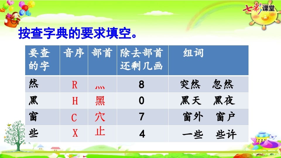 图片[3]-二年级语文上册专项12：综合练习课件（部编）-学科资源库