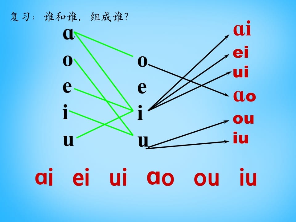 一年级语文上册11.ieüeer课件3（部编版）-学科资源库