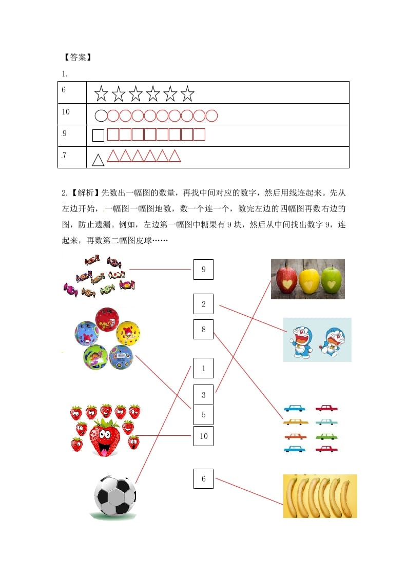 图片[3]-一年级数学上册5.2认识10以内的数-（苏教版）-学科资源库