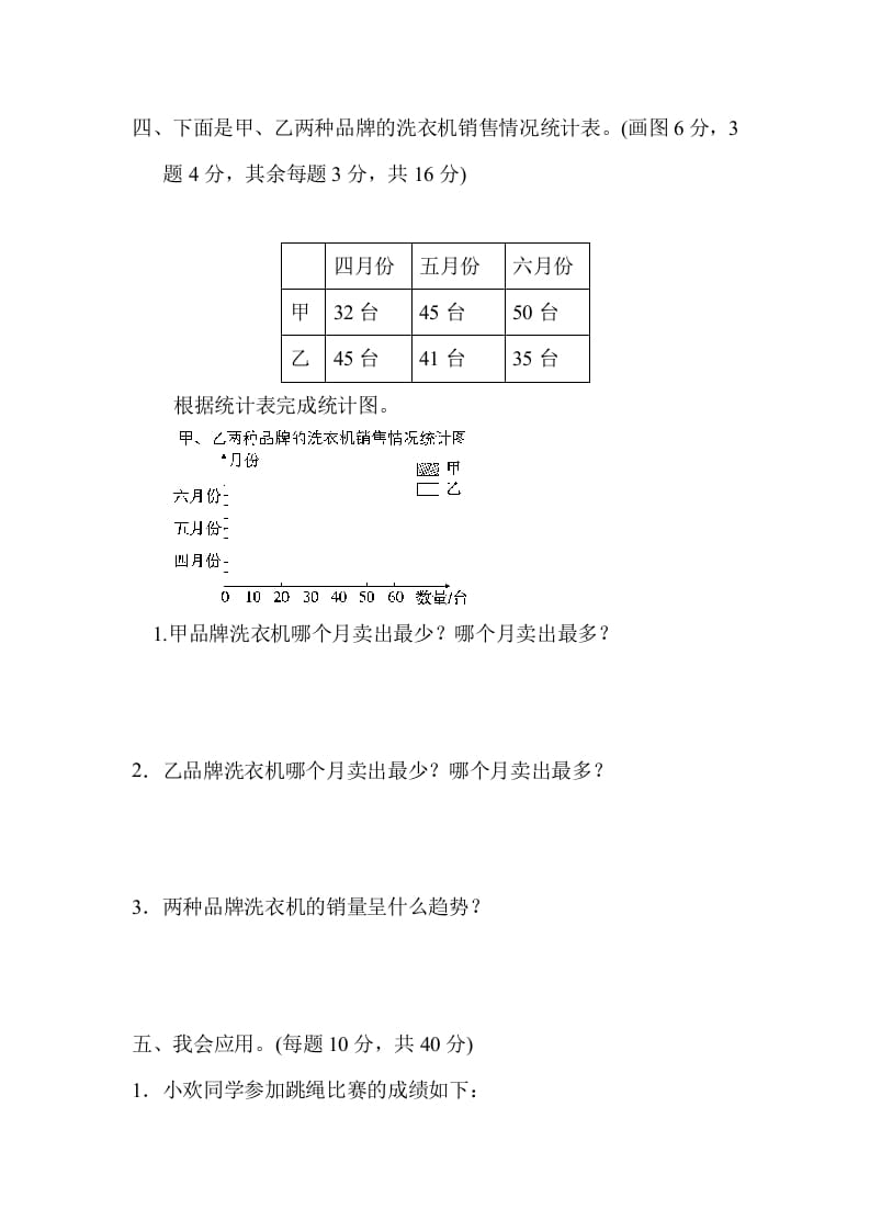 图片[3]-四年级数学下册期末归类卷(3)-学科资源库