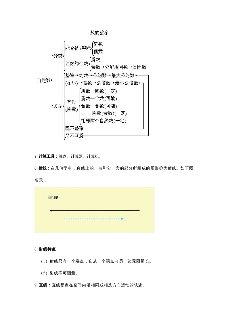图片[3]-四年级数学下册小学知识点归纳-学科资源库