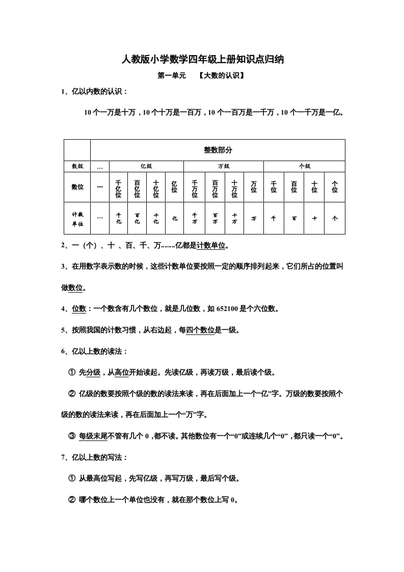 四年级数学上册知识点归纳总结（人教版）-学科资源库