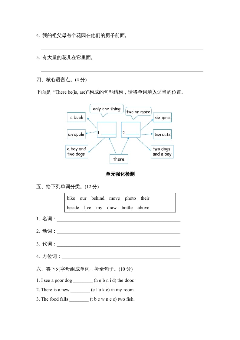 图片[2]-五年级英语上册Unit5单元知识梳理卷本（人教版PEP）-学科资源库
